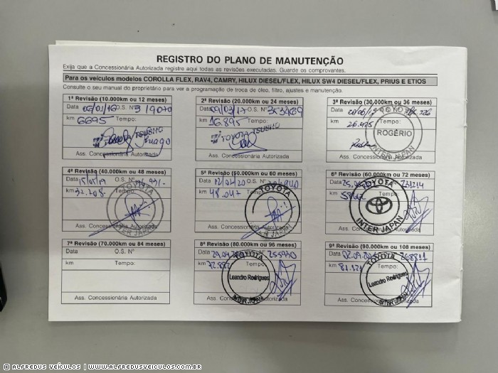 Toyota RAV-4 2.0 4X2 2014/2015